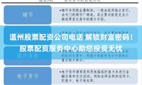 温州股票配资公司电话 解锁财富密码！股票配资服务中心助您投资无忧