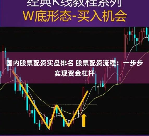 国内股票配资实盘排名 股票配资流程：一步步实现资金杠杆