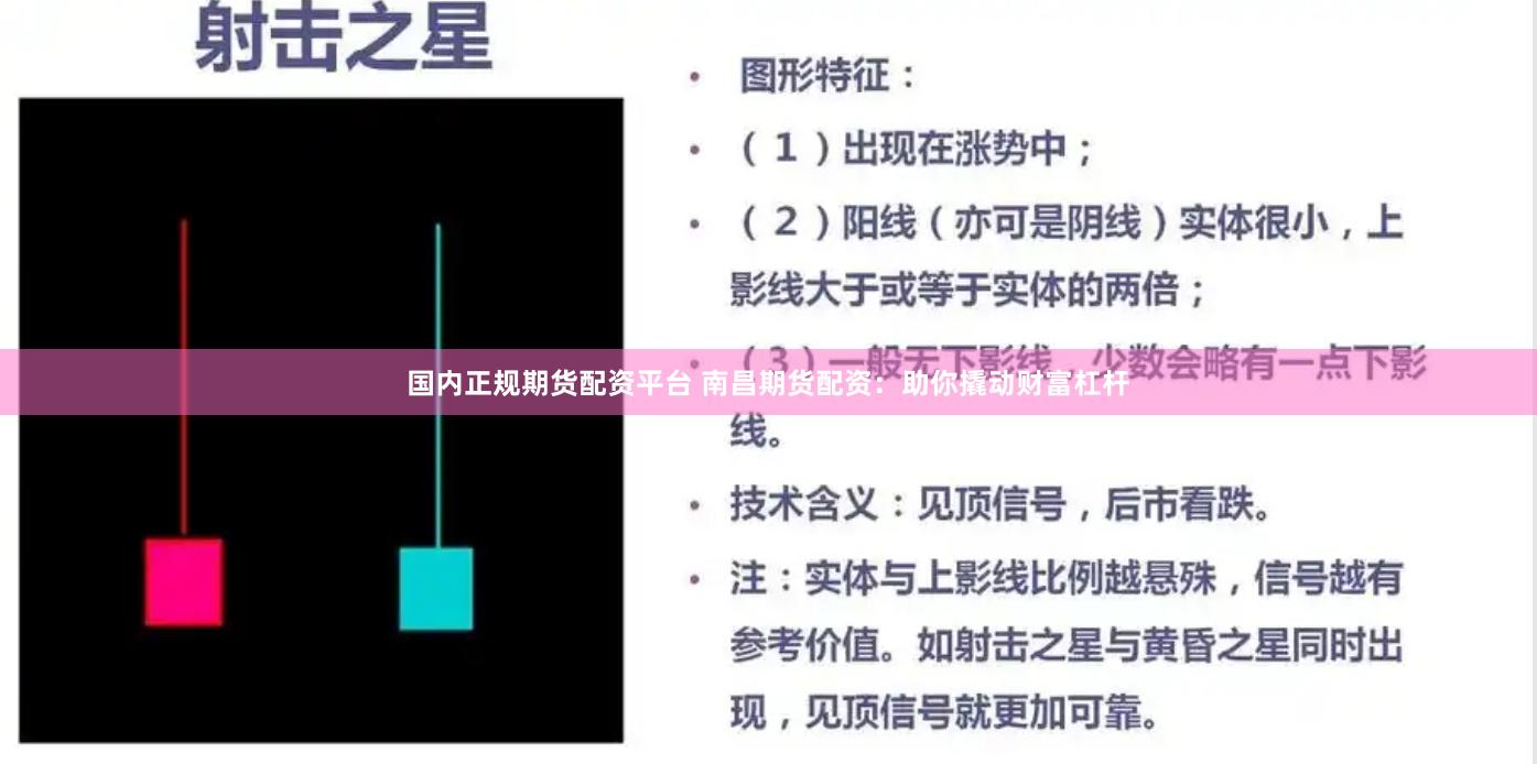 国内正规期货配资平台 南昌期货配资：助你撬动财富杠杆