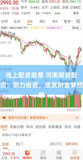 线上配资股票 河南期货配资：助力投资，成就财富梦想