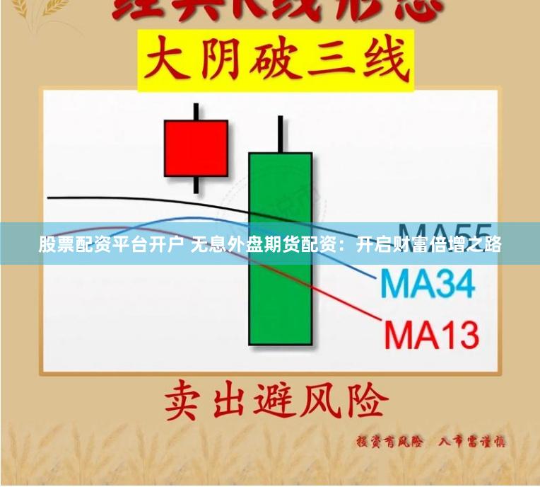 股票配资平台开户 无息外盘期货配资：开启财富倍增之路