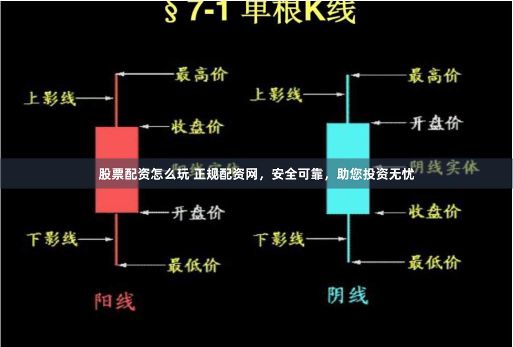股票配资怎么玩 正规配资网，安全可靠，助您投资无忧