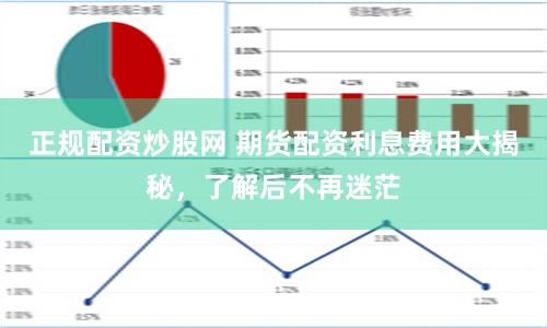 正规配资炒股网 期货配资利息费用大揭秘，了解后不再迷茫