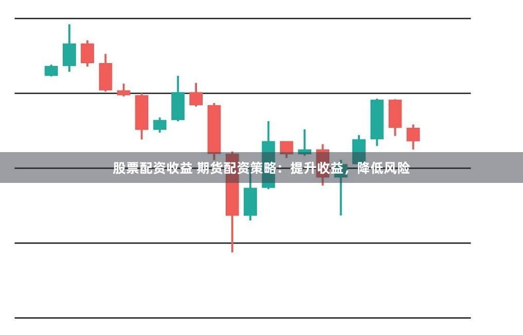 股票配资收益 期货配资策略：提升收益，降低风险