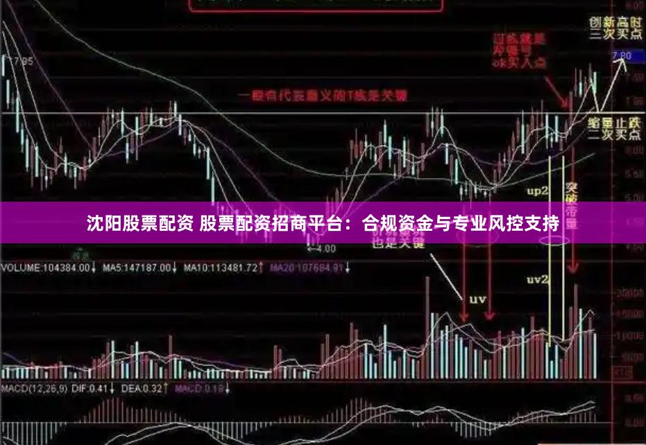 沈阳股票配资 股票配资招商平台:合规资金与专业风控支持