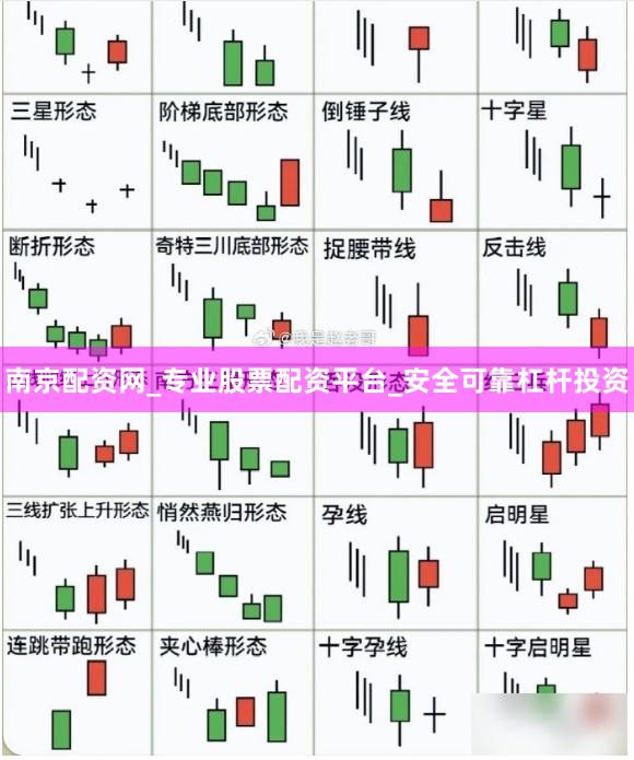 南京配资网_专业股票配资平台_安全可靠杠杆投资