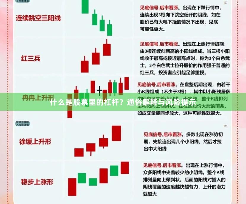 什么是股票里的杠杆？通俗解释与风险提示
